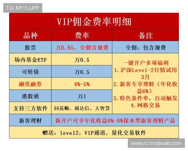 凯发现金开户操作指南，新手也能轻松完成注册快速进入游戏